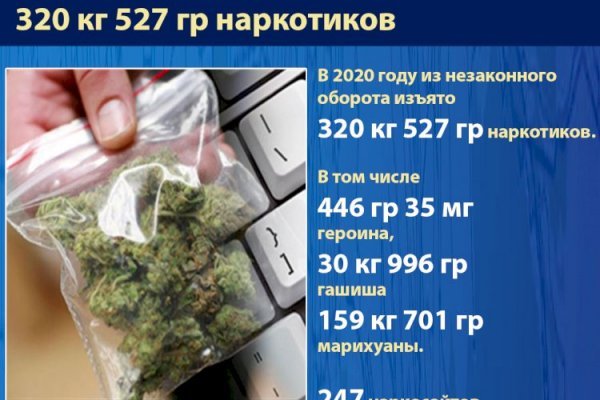 Открыть даркнет