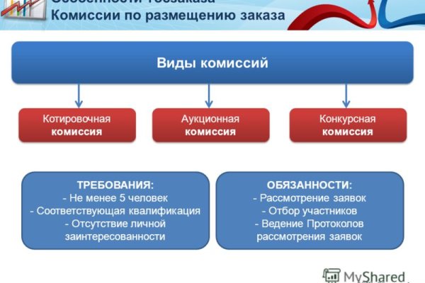 Кракен маркетплейс что там