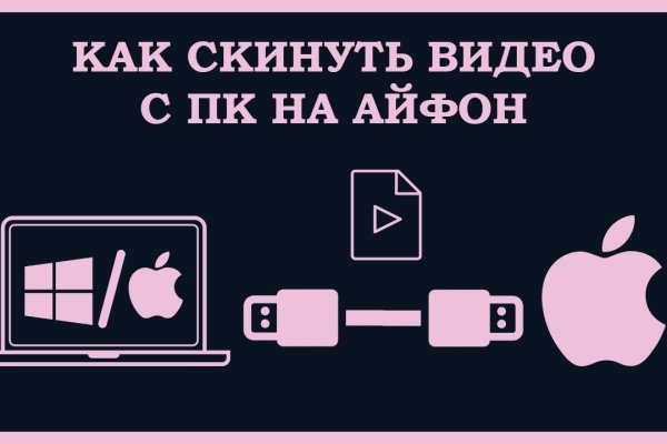 Список сайтов даркнета