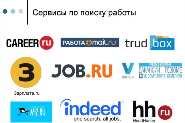 Кракен торговая kr2web in