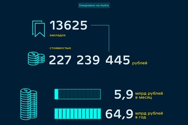 Ссылка на кракен тор браузер