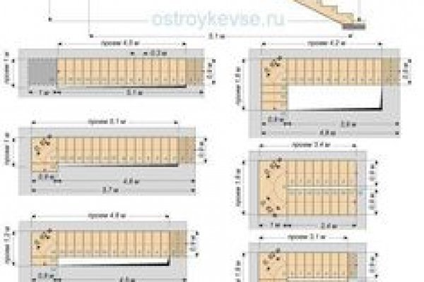Кракен сайт покупок