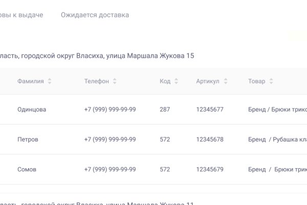 Кракен даркнет лол