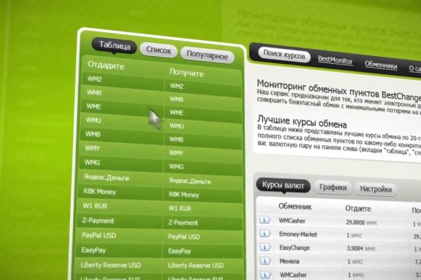 Что такое кракен маркетплейс курительный смесс