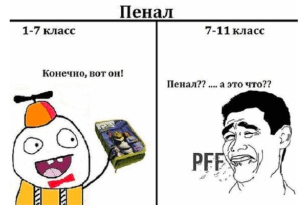 Кракен сайт тор ссылка