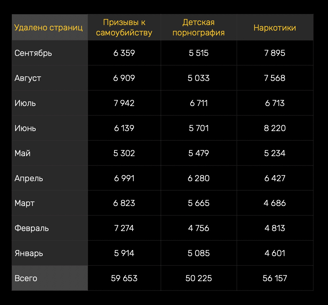 Кракен маркет что это такое