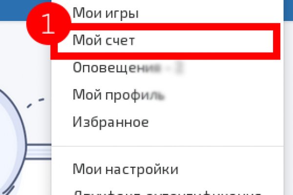 Гидра и кракен