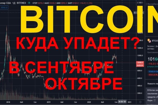 Kraken market зеркала